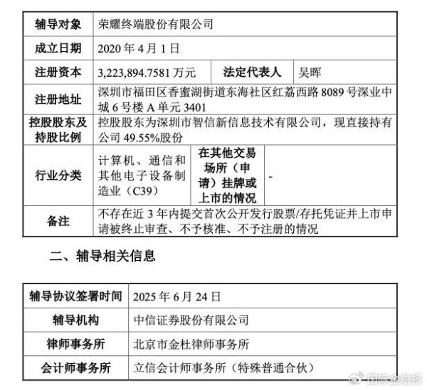 “单飞”近五年，荣耀负责开动A股IPO