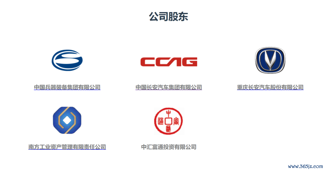 图片开始: